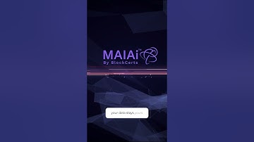 The Future is Decentralized AI with MAIAI