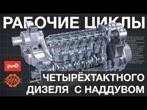 Рабочие циклы четырёхтактного дизельного двигателя с наддувом