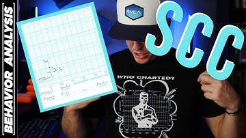 Why Would ANYONE Use the Standard Celeration Chart? (REAL EXAMPLES)