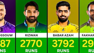 Top 50 Batsmen With Most Runs in PSL History | Cricket History