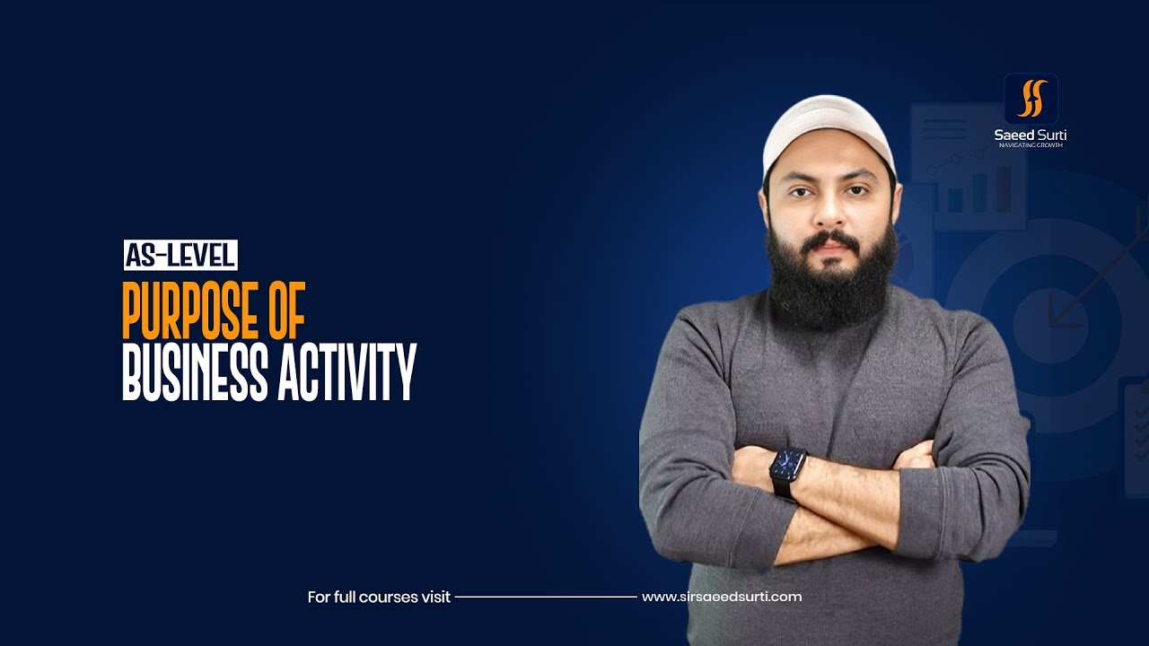 Purpose of Business Activity | AS Business (9609)