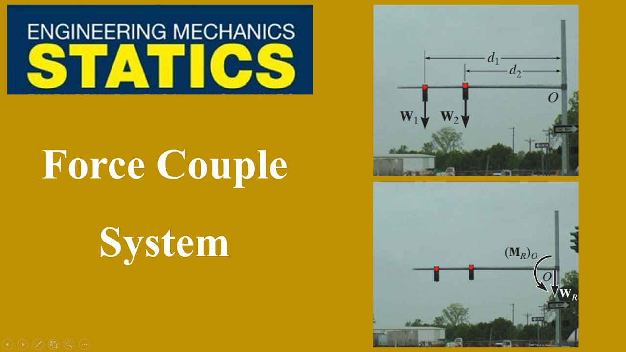 Force and Couple System | Resultant force and moment | Moment of Force ...