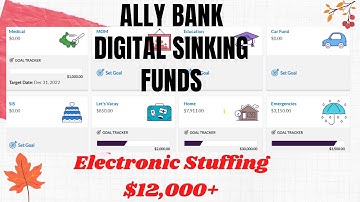 Ally Bank Digital Sinking Funds | Electronic Sinking Funds| Ally Bucket System| Stuffing $12,000+