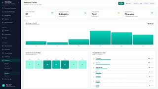 See Your Whole Kennel Business at a Glance — Reports & Analytics in Goodstay