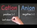 Cations and anions explained  whats the difference