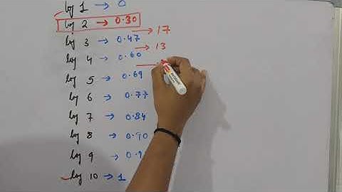 Log 1 to 10 values ....TRICK 🔥 to learn all the values within 1 minute 🙏