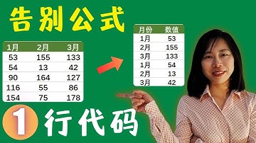 告別公式 excel 中利用python 1行代碼搞定表單整理問題 excel 中python 數據分析excel 中用python 資料分析數據分析基础 excel 中用python