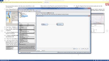Using SAS Data miner - Association analysis