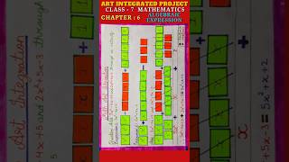 Algebraic Expression Activity - Class 7 - Chapter 6 | Art Integrated Project | #maths