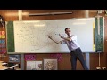 Odd and Even Functions