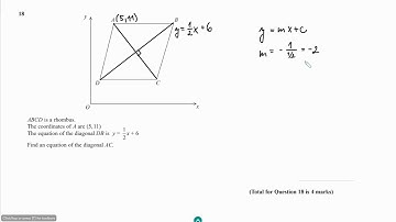 GCSE Maths Edexcel June 2017 1H Q18