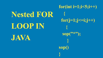 Nested For Loop in Java to print the pattern of Stars