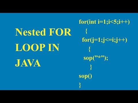 Nested For Loop