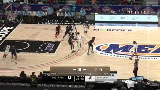 NCCU - Spain Action!
