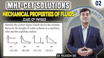 Identify the correct figure which shows the relation between the height of | PGMN Solutions