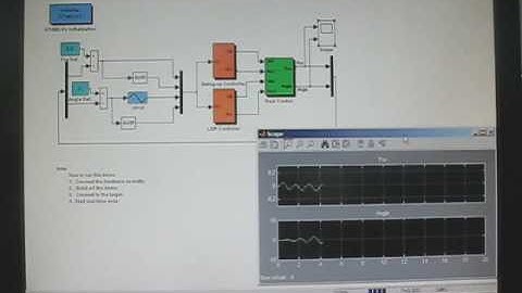 Googoltech Circular inverted pendulum 1 stage