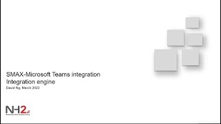 SMAX Microsoft Teams Integration screenshot 2