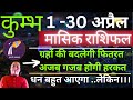    2024   kumbh rashi april 2024  aquarius horoscope by astroguru nikhil