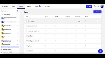 Using Tags in Buffer