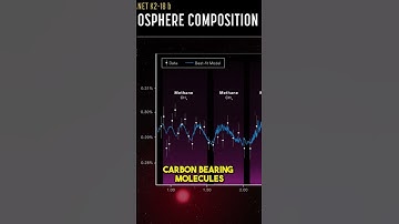 The Most Shocking Discovery of Life and Intelligence in the Universe!