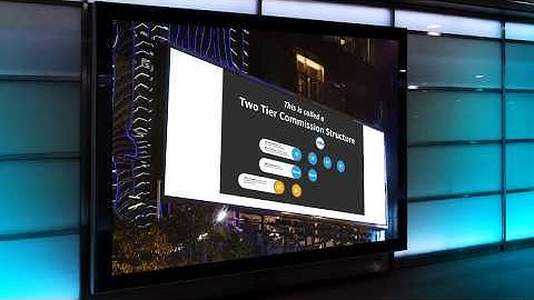 Builderall Video Mockup Creator