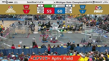 Semifinal 4 - 2022 FIRST in Michigan State Championship - APTIV Division