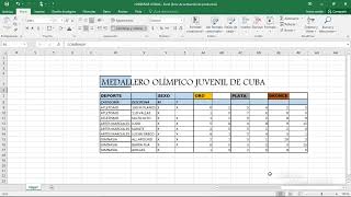 ?  EXCEL COBINANDO CELDAS:    ? MAS CURSOS EN LA DESCRIPCION