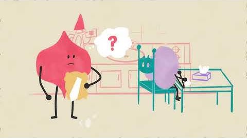 What is Consent? - Animation