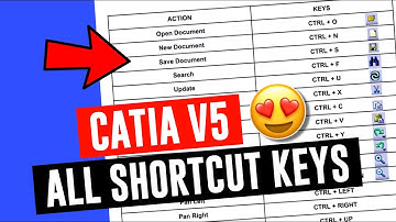 Shortcut keys in catia v5 | catia shortcut keys | all shortcut keys of catia v5