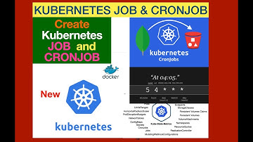 Kubernetes Jobs & CronJobs in Kubernetes Cluster | Create CronJob Scheduling | Kubernetes CronJobs