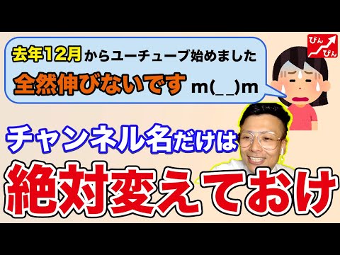 【リアル】YouTubeを伸ばす上で重要なチャンネル名を変えた結果…【YouTube攻略/ニシカズ/切り抜き】
