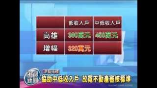 TKTV高雄都會台-港都新聞1011025【地價漲 部份低收入戶喪失資格】