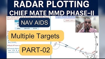 Radar Plotting: Multiple Targets Explained | Chief Mate Phase-II | By Capt. Sunil Bhabha