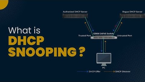 Is DHCP Snooping A Friend or A Foe?