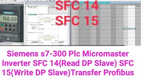 Siemens s7-300Plc Micromaster Inverter SFC 14{Read DP Slave) SFC 15(Write DP Slave)Transfer Profibus