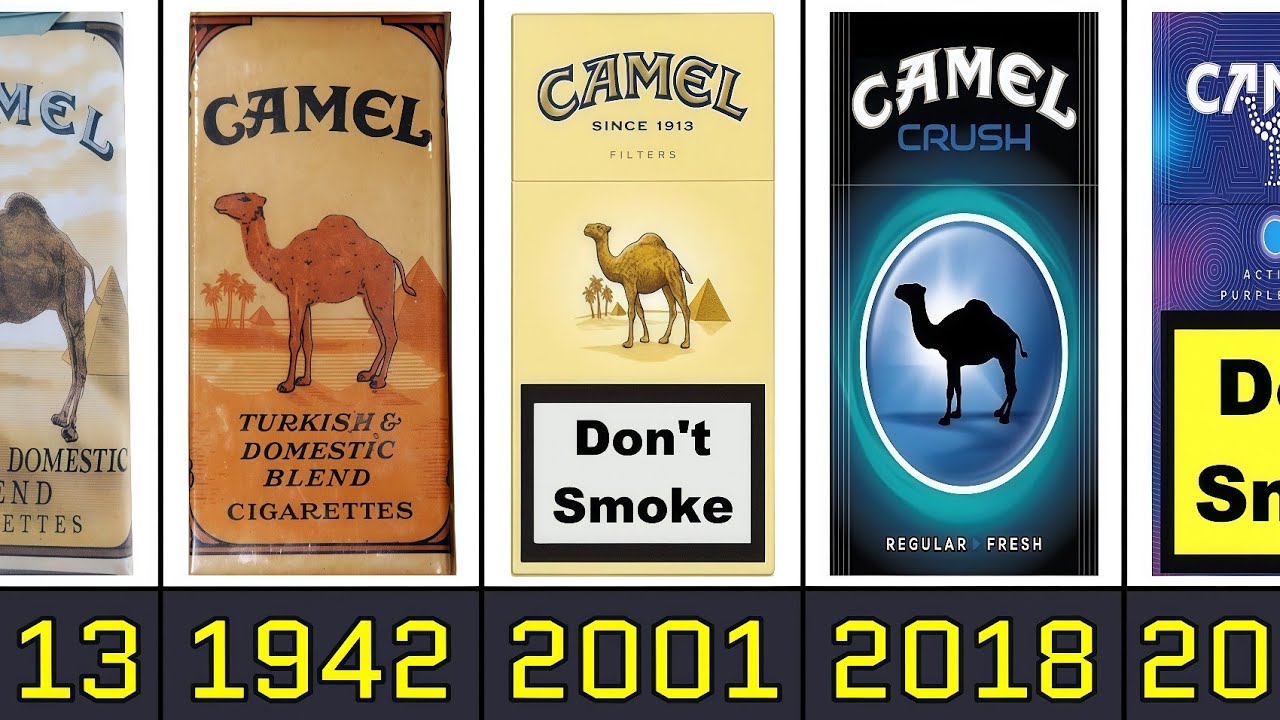 camels cigarettes The Evolution of Camel Cigarette From 1913 to 2026