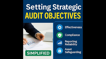 Mastering Internal Audit Strategies Episode 2 Setting Strategic Audit Objectives