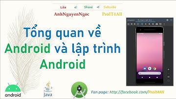 Bài 1.1. Tổng quan về Android và Lập trình Android
