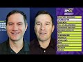 SMX Insider – Episode 6 – Anaheim 1 Review | SMX