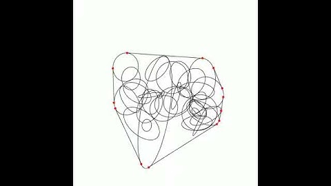 Dynamic convex hull of ellipses