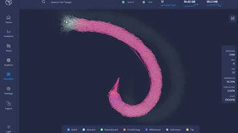 Townet Hornet Node in Action!
