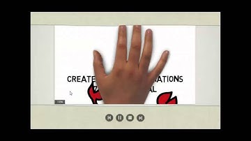 Best Whiteboard Animation Software For PC Desktop | How To Create Whiteboard Animation Videos
