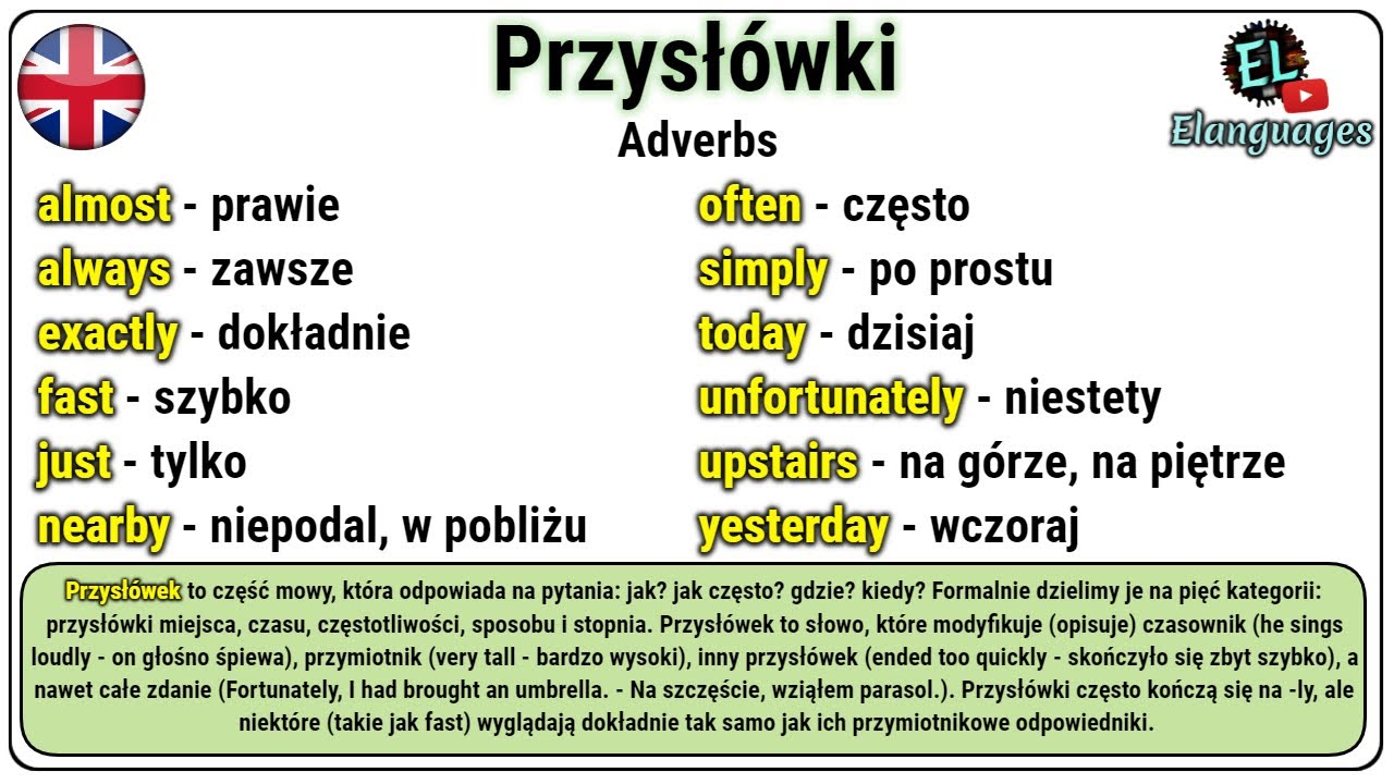 Angielski Klasa 5 English Class Przysłówki angielski słownictwo gramatyka - Adverbs in English