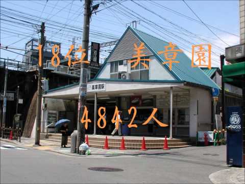 阪和線利用者数ランキング2012