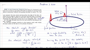 Silent lecture.Useful for hearing impaired.CONSERVATION OF ANGULAR MOMENTUM   irodov problem 1.276