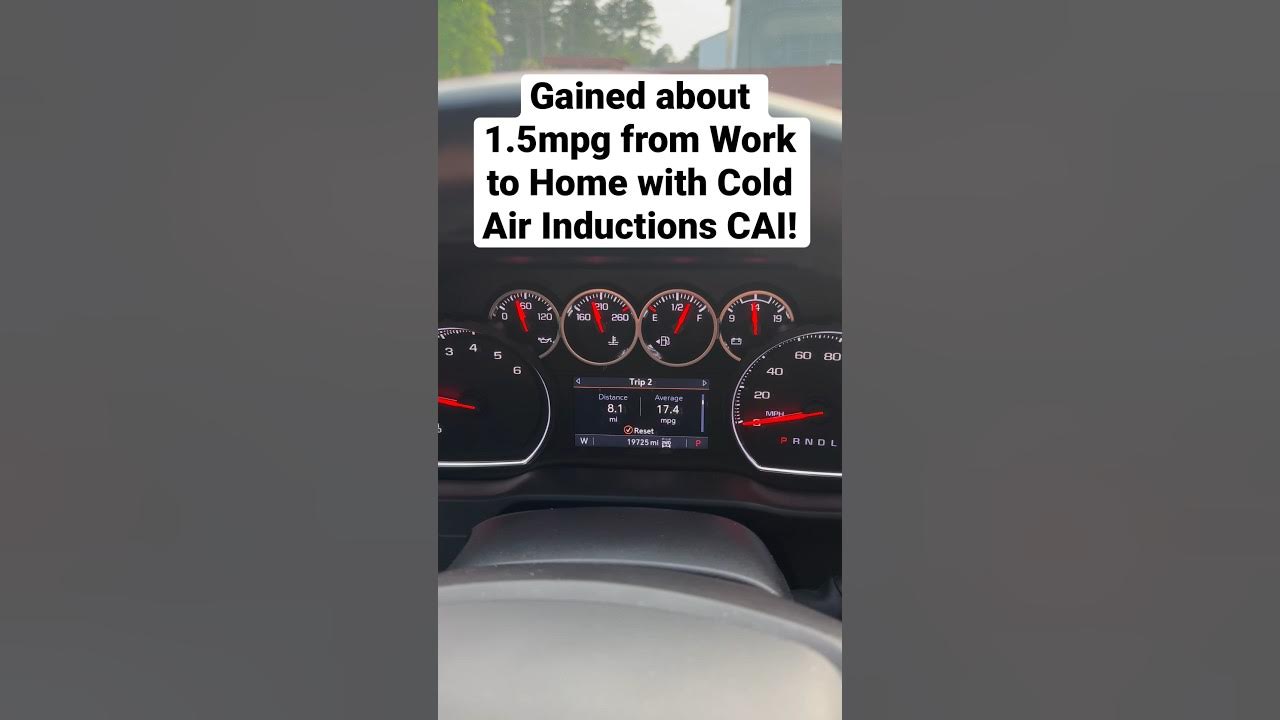 Will a Cold Air Intake Give you better Gas Mileage? YouTube