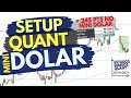 ANALISE QUANT e PRICE ACTION para o MINI DOLAR - DAY TRADE na prática #12