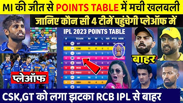IPL 2023 Points Table | MI की जीत के बाद Points Table में हुए ख़तरनाक बदलाव, RCB LSG CSK GT सदमे में