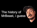 the entire history of MrBeast, i guess