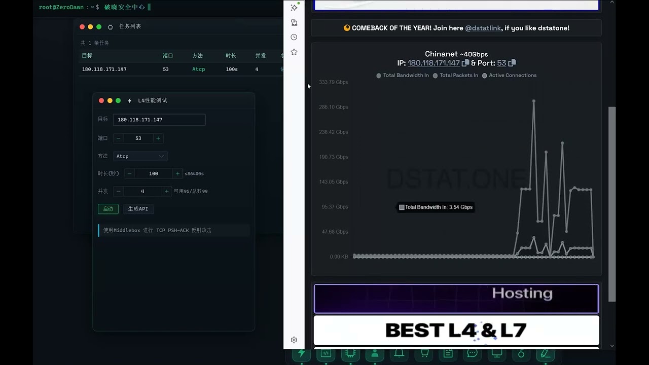 ddos 压力 测试